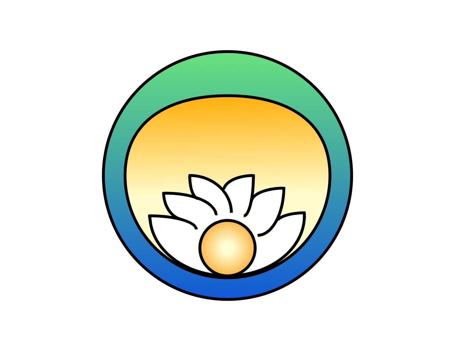 Free Discovery Call Functional Medicine Coach Portland